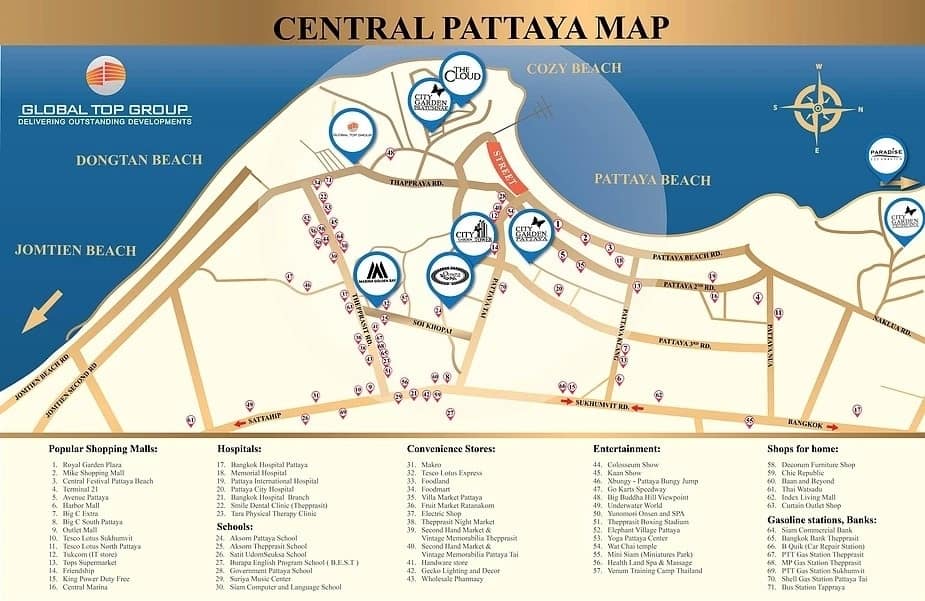 Buy condo in Pattaya 5 เหตุผล ทำไมต้องลงทุนคอนโดพัทยา ที่ Marina Golden Bay! 2 Buy condo in Pattaya The Best Place To Investment In Pattaya ENG